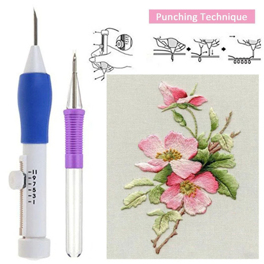ArtsySew – Create Stunning Embroideries Effortlessly in Minutes - Image 3