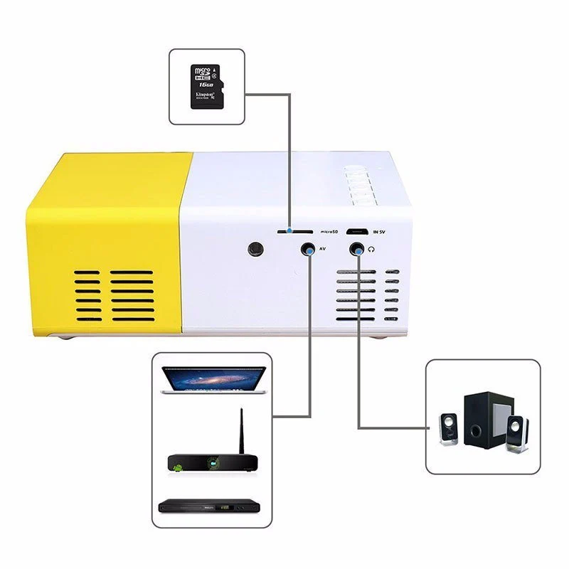 CineGlow - Portable Projector for Impressive Large-Screen Projection Anywhere - Image 12