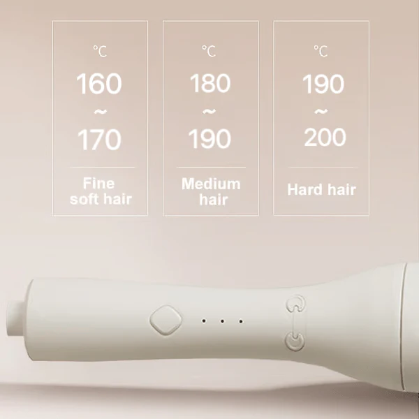 CurlyGlam – Perfect, Long-Lasting Curls in Just 1 Minute - Image 12