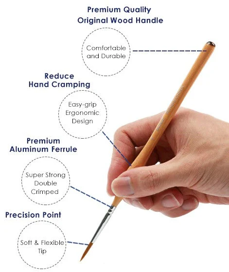 FineStroke - Precise and accurate strokes - Image 5