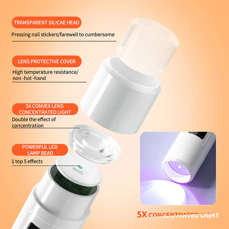 NailLux - Perfect Nails Quickly Without Smudging or Mess - Image 4