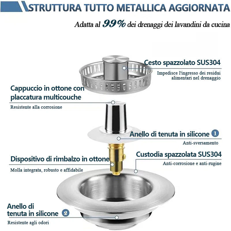 NaturalDrain – Immediately Stop Sink Clogs and Accelerate Cleaning - Image 6