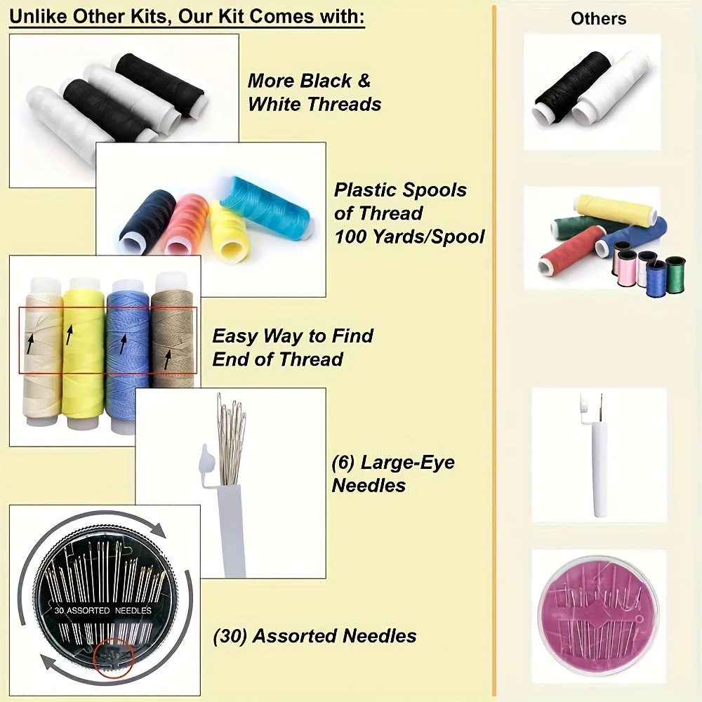 SewKit - Repair Clothes Quickly Anytime and Anywhere with Ease - Image 5