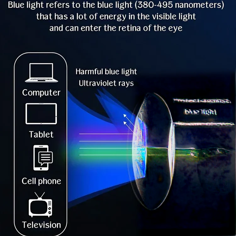 SlimVision – Ultra-lightweight glasses that eliminate eye strain all day long - Image 4