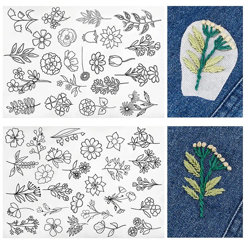 ThreadGlow - Instantly Transform Clothing with Stunning Custom Embroidery - Image 3